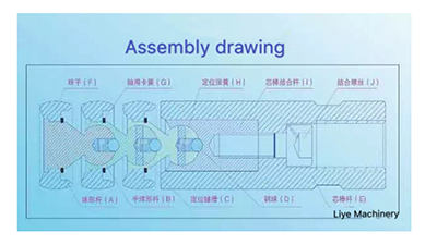 Design and manufacture of the ball mandrel of the pipe bending mould