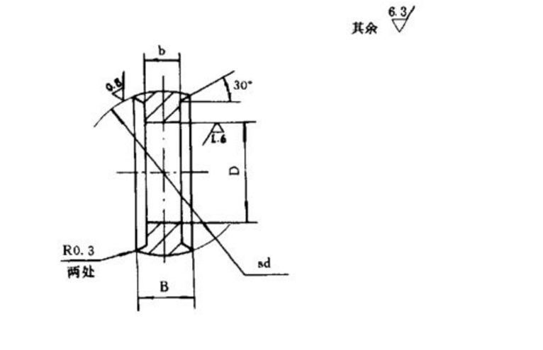 Design and manufacture of the ball mandrel of the pipe bending mould插图7
