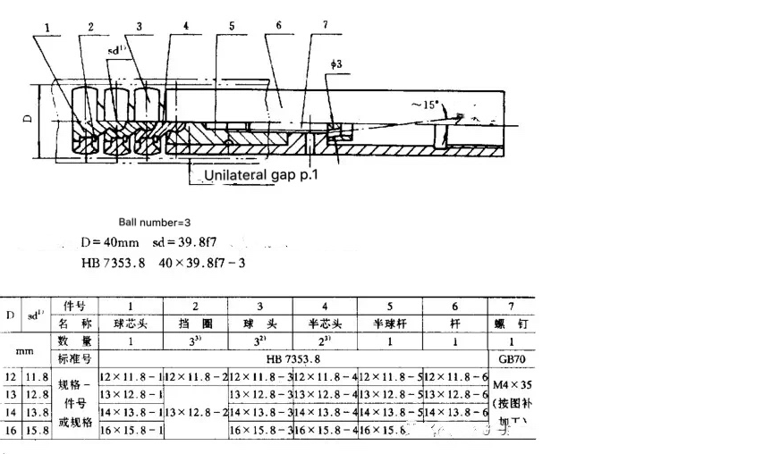 Design and manufacture of the ball mandrel of the pipe bending mould插图4