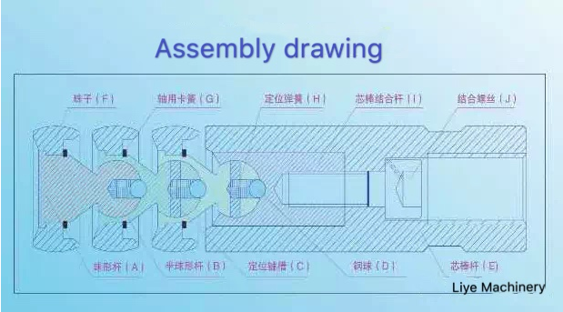 Design and manufacture of the ball mandrel of the pipe bending mould插图11