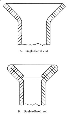 Tube End Forming Machine Ultimate FAQ Guide插图3