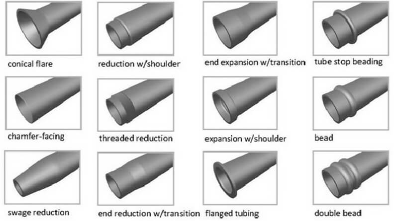 NC TUBE END FORMING MACHINE插图4