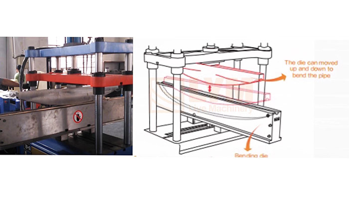 BENDING PRESS MACHINE插图