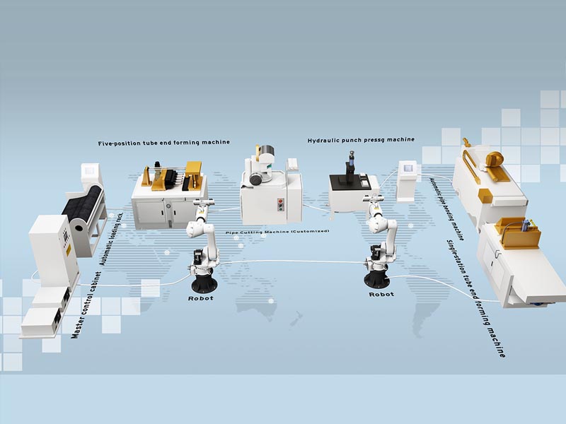 Robert Pipe Processing Line插图1