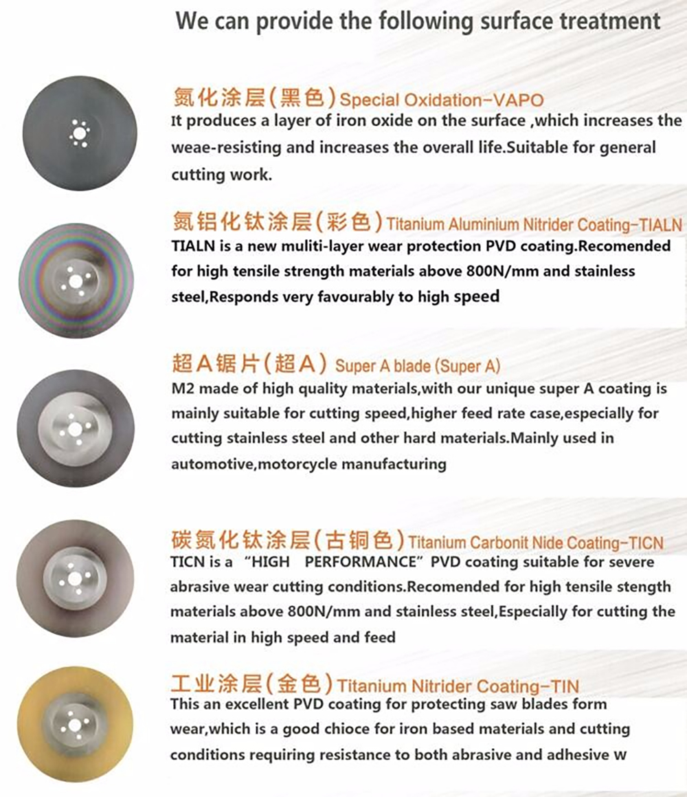 HSS CIRCULAR SAW BLADE FOR TUBE CUTTING MACHINE插图2