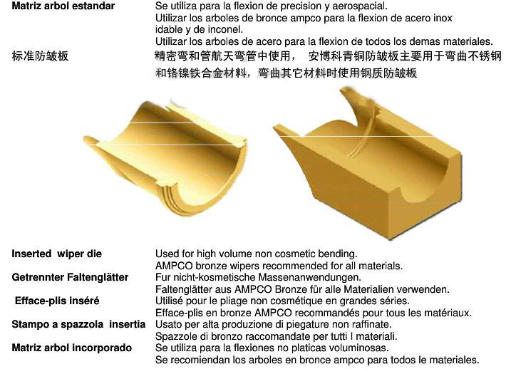 Bending die/mold for pipe bending machine插图5